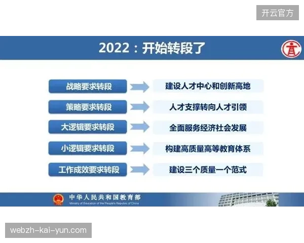 体育赛事运营已跨越单点作业阶段全面转向全周期管理效能比拼